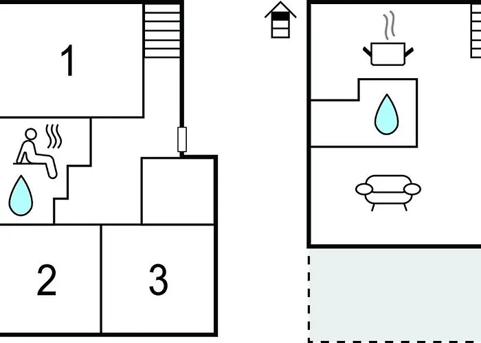 Von Manderley Baltic View *